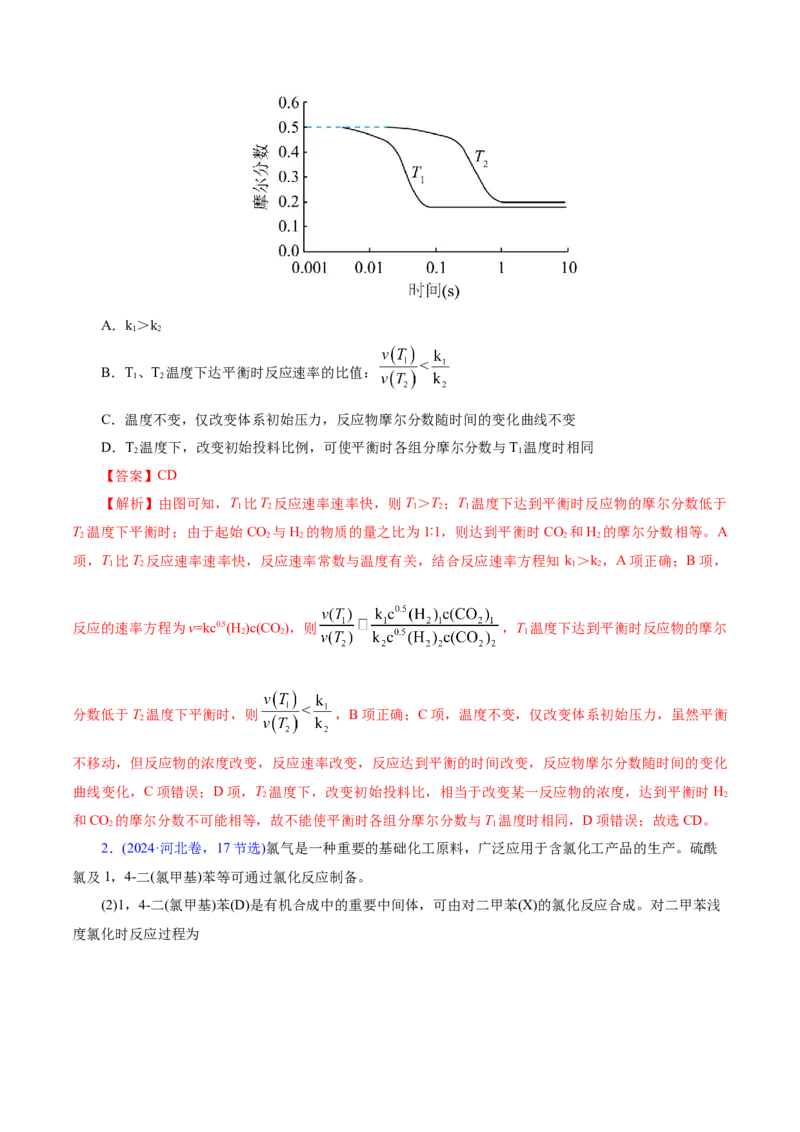 热点专项平衡常数(或速率常数)的计算及应用（解析版）_05高考化学_2025年新高考资料_二轮复习_上好课2025年高考化学二轮复习讲练测（新高考通用）3379109_主题三化学反应原理