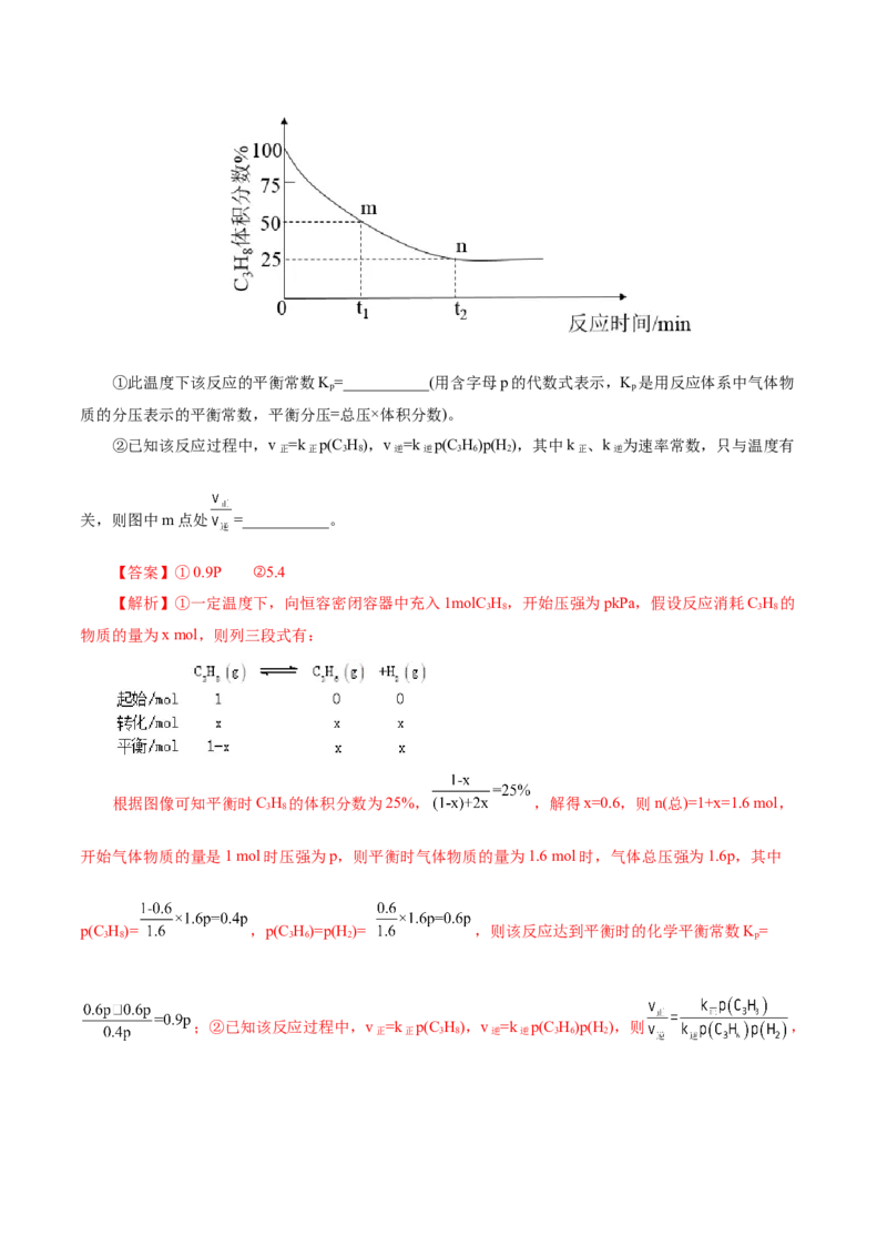 热点专项平衡常数(或速率常数)的计算及应用（解析版）_05高考化学_2025年新高考资料_二轮复习_上好课2025年高考化学二轮复习讲练测（新高考通用）3379109_主题三化学反应原理