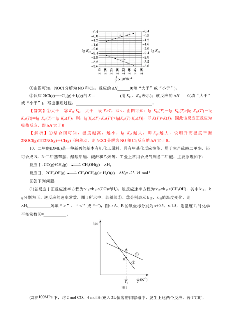 热点专项平衡常数(或速率常数)的计算及应用（解析版）_05高考化学_2025年新高考资料_二轮复习_上好课2025年高考化学二轮复习讲练测（新高考通用）3379109_主题三化学反应原理