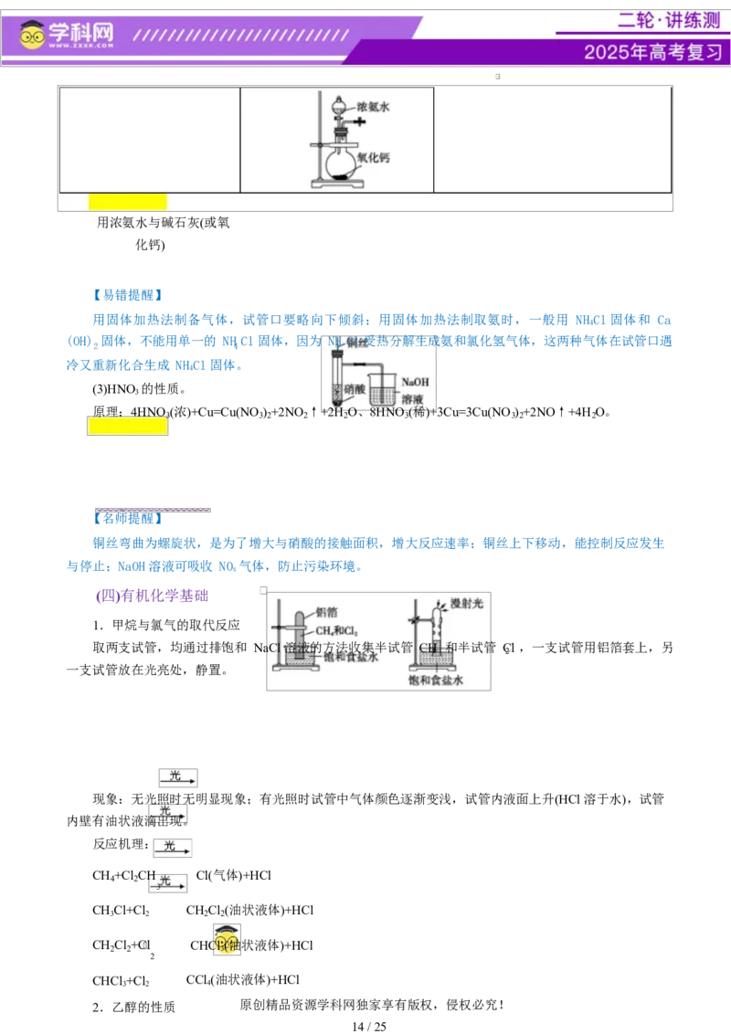 热点专项教材实验盘点（解析版）_05高考化学_2025年新高考资料_二轮复习_上好课2025年高考化学二轮复习讲练测（新高考通用）3379109_主题七化学实验