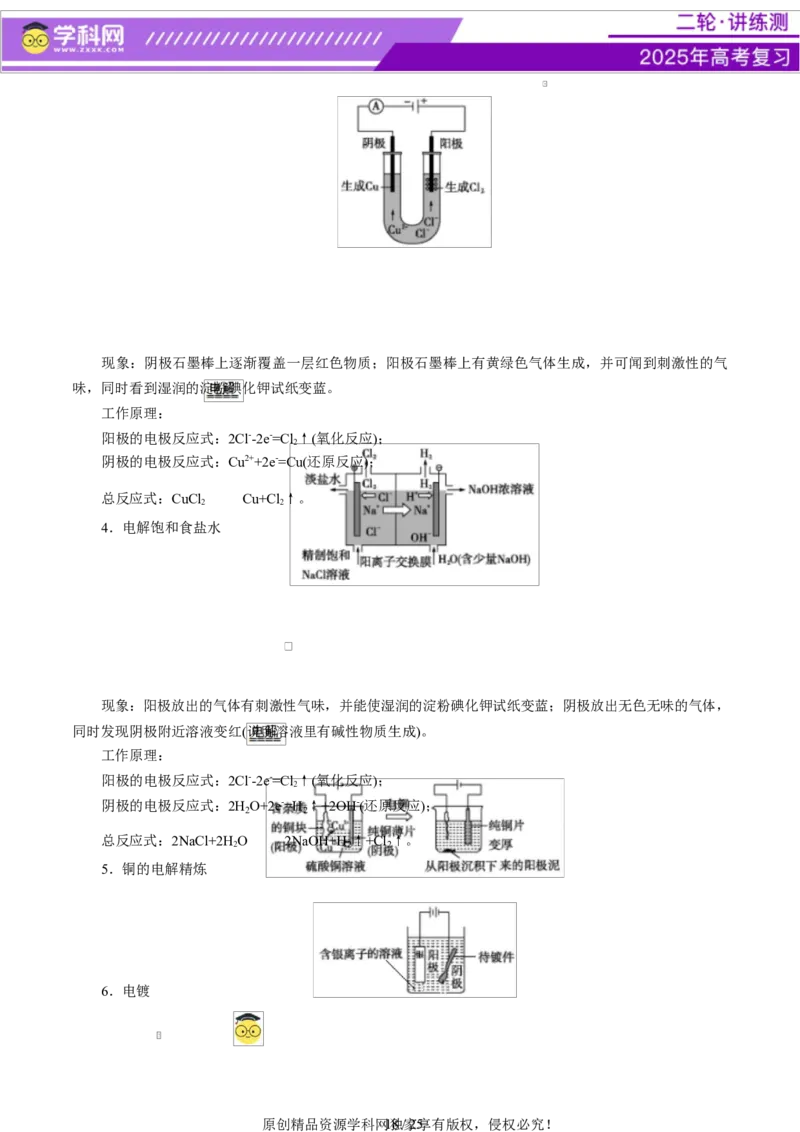 热点专项教材实验盘点（解析版）_05高考化学_2025年新高考资料_二轮复习_上好课2025年高考化学二轮复习讲练测（新高考通用）3379109_主题七化学实验