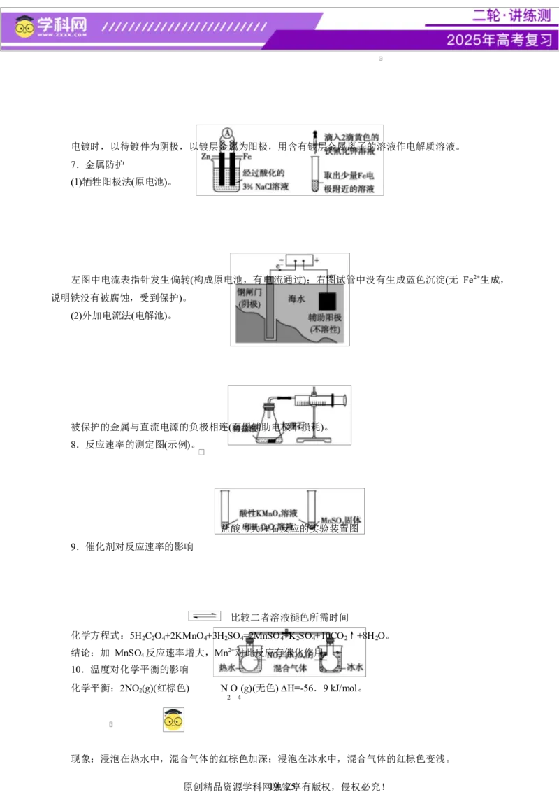 热点专项教材实验盘点（解析版）_05高考化学_2025年新高考资料_二轮复习_上好课2025年高考化学二轮复习讲练测（新高考通用）3379109_主题七化学实验