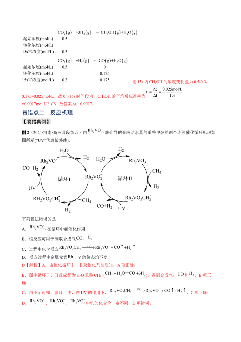 易错专题10反应机理-2024年高考化学考前易错聚焦（解析版）_05高考化学_2024年新高考资料_5.2024三轮冲刺_2024年高考化学考前易错聚焦