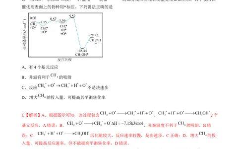 易错专题10反应机理-2024年高考化学考前易错聚焦（解析版）_05高考化学_2024年新高考资料_5.2024三轮冲刺_2024年高考化学考前易错聚焦