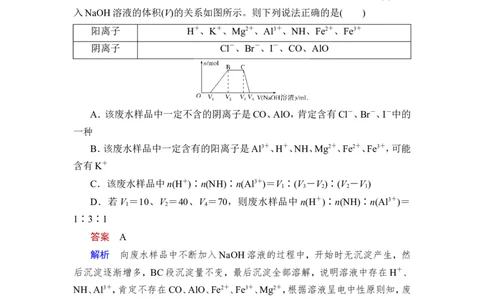 热点强化练1　离子反应在生产、生活中的应用_05高考化学_新高考复习资料_2023年新高考资料_一轮复习_2023年新高考大一轮复习讲义_2023年高考化学一轮复习讲义（新高考）_赠补充习题