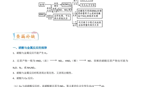升级版微专题23金属与硝酸反应的规律与计算（解析版）(全国版)_05高考化学_新高考复习资料_2024年新高考资料_一轮复习资料_备战2024年高考化学一轮复习考点微专题