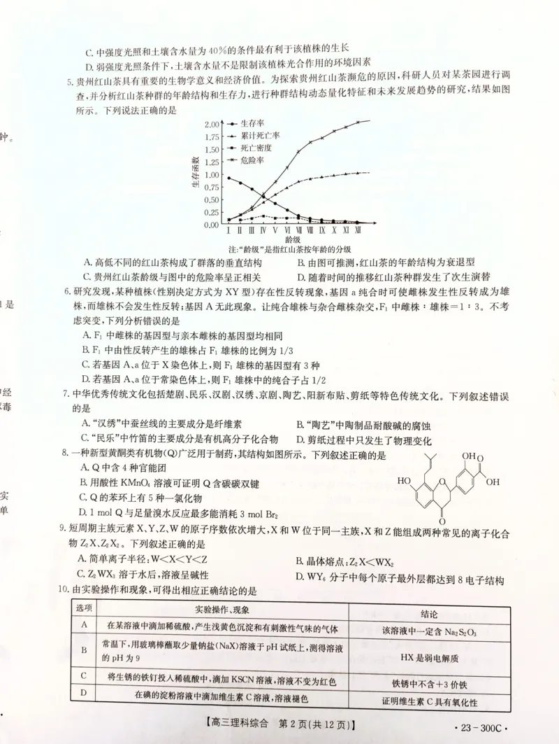 理科综合试题公众号：一枚试卷君_05高考化学_高考模拟题_新高考_2023届安徽省示范高中皖北协作区第届高三3月联考理综_2023届安徽省示范高中皖北协作区第届高三3月联考理综