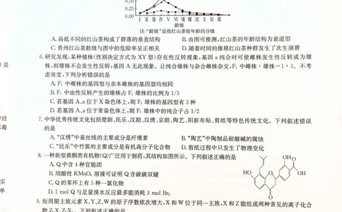 理科综合试题公众号：一枚试卷君_05高考化学_高考模拟题_新高考_2023届安徽省示范高中皖北协作区第届高三3月联考理综_2023届安徽省示范高中皖北协作区第届高三3月联考理综