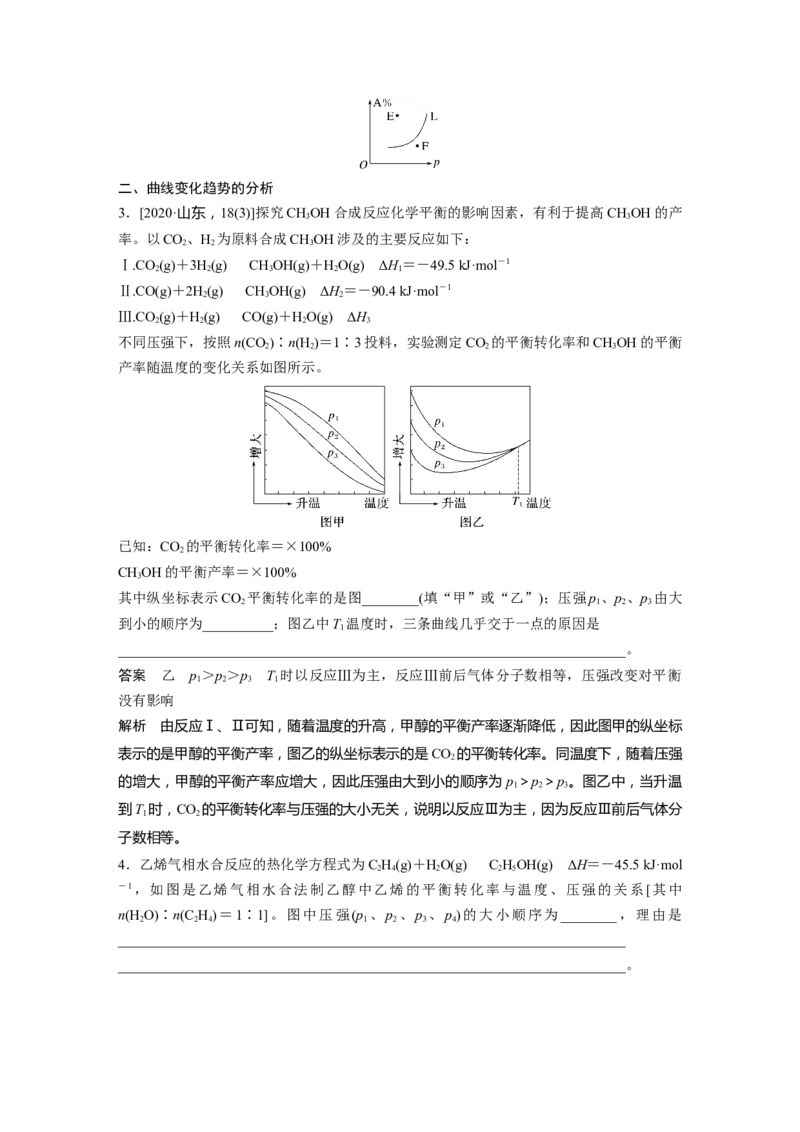 大单元四　第十一章　热点强化20　化学反应速率和化学平衡简答题_05高考化学_2025年新高考资料_一轮复习_2025大一轮复习讲义+课件（完结）_配套Word版文档第十章~第十六章