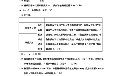 理综答案公众号：一枚试卷君_05高考化学_高考模拟题_新高考_2023内蒙古赤峰市高三第三次统一考试3.15-16理综_2023内蒙古赤峰市高三第三次统一考试3.15-16理综