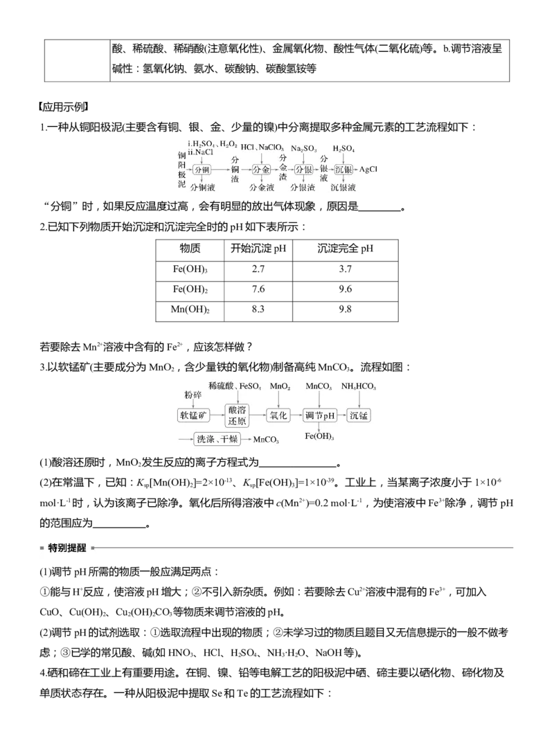 专题六　主观题突破2　化工生产中物质转化条件的控制淘宝店：红太阳资料库_05高考化学_2025年新高考资料_二轮复习_2025年高考化学大二轮_2025化学二轮复习_大二轮专题复习