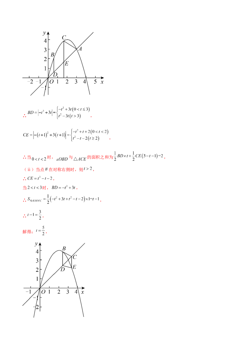 难点冲刺03二次函数的六个存在性问题（解析版）_初中数学人教版_9下-初中数学人教版_07专项讲练_2023-2024学年九年级数学全册重难热点提升精讲与过关测试（人教版）