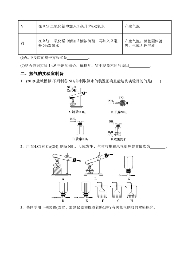 微专题27氯气、氨气、二氧化硫的实验室制备与应用-备战2022年高考化学考点微专题（原卷版）_05高考化学_新高考复习资料_2022年新高考资料_备战2022年高考化学考点微专题