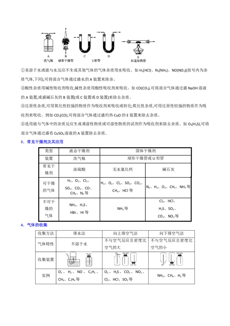 升级版微专题44以气体制备为主体的实验-备战2024年高考化学考点微专题（原卷版）(全国版)_05高考化学_新高考复习资料_2024年新高考资料_一轮复习资料