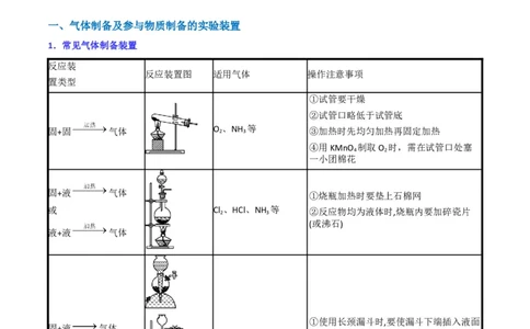升级版微专题44以气体制备为主体的实验-备战2024年高考化学考点微专题（原卷版）(全国版)_05高考化学_新高考复习资料_2024年新高考资料_一轮复习资料