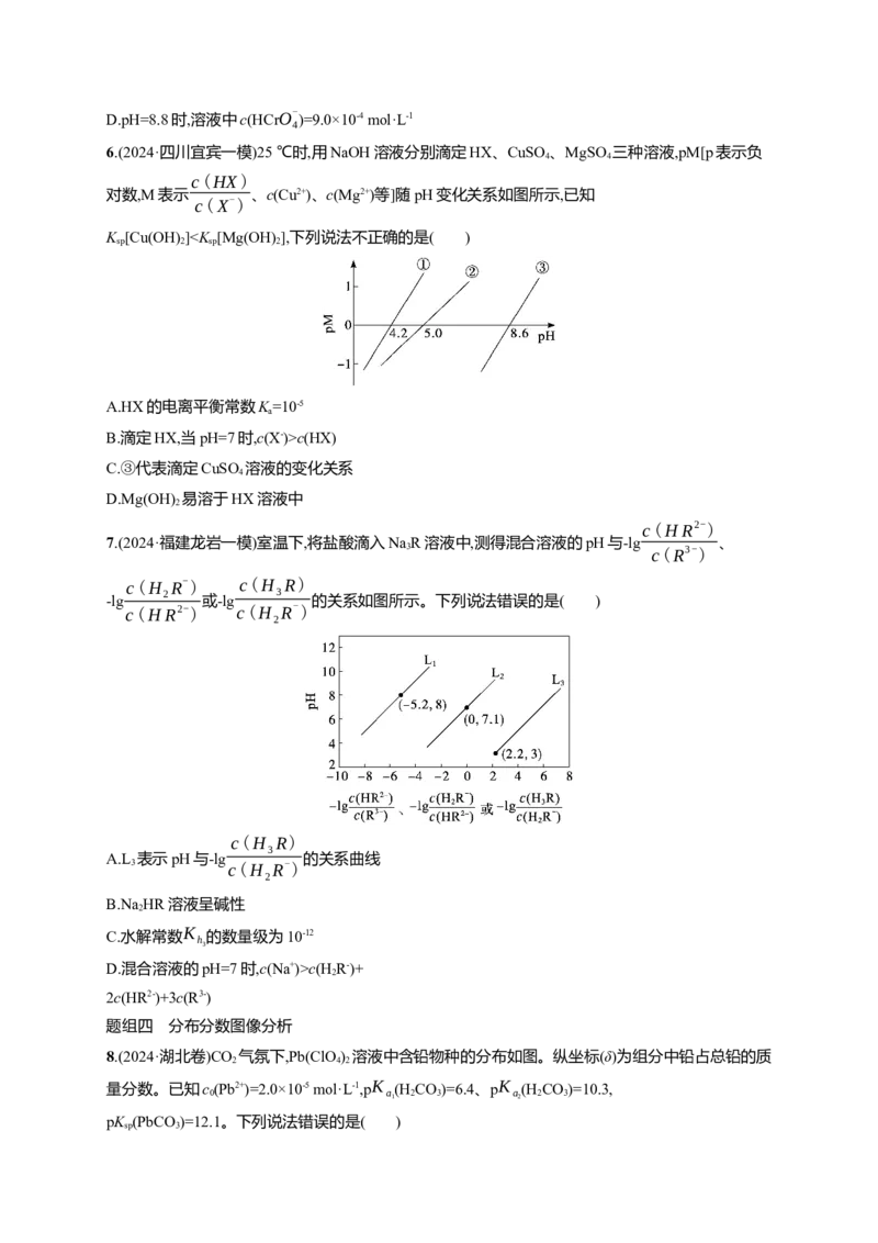 备战2025年高考二轮复习化学（通用版）大单元选择题突破10　A组Word版含解析_05高考化学_2025年新高考资料_二轮复习_备战2025年高考化学二轮复习题型突破练习（含解析）