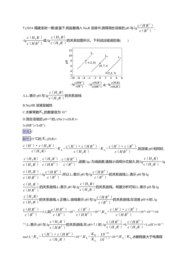 备战2025年高考二轮复习化学（通用版）大单元选择题突破10　A组Word版含解析_05高考化学_2025年新高考资料_二轮复习_备战2025年高考化学二轮复习题型突破练习（含解析）