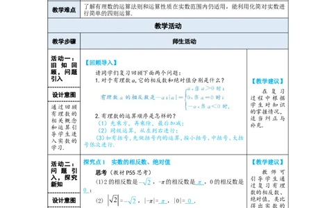 第2课时实数的简单运算_初中数学人教版_7下-初中数学人教版_7下-初中数学人教版（2025春季新版）持续更新_03教案齐全_第八章实数_8.3实数及其简单运算