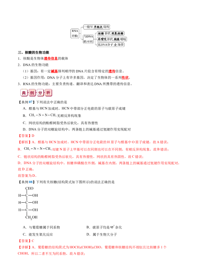 知识清单30+营养物质+有机合成与推断-口袋书2024年高考化学一轮复习知识清单_05高考化学_2024年新高考资料_1.2024一轮复习_2024年高考化学一轮复习知识清单