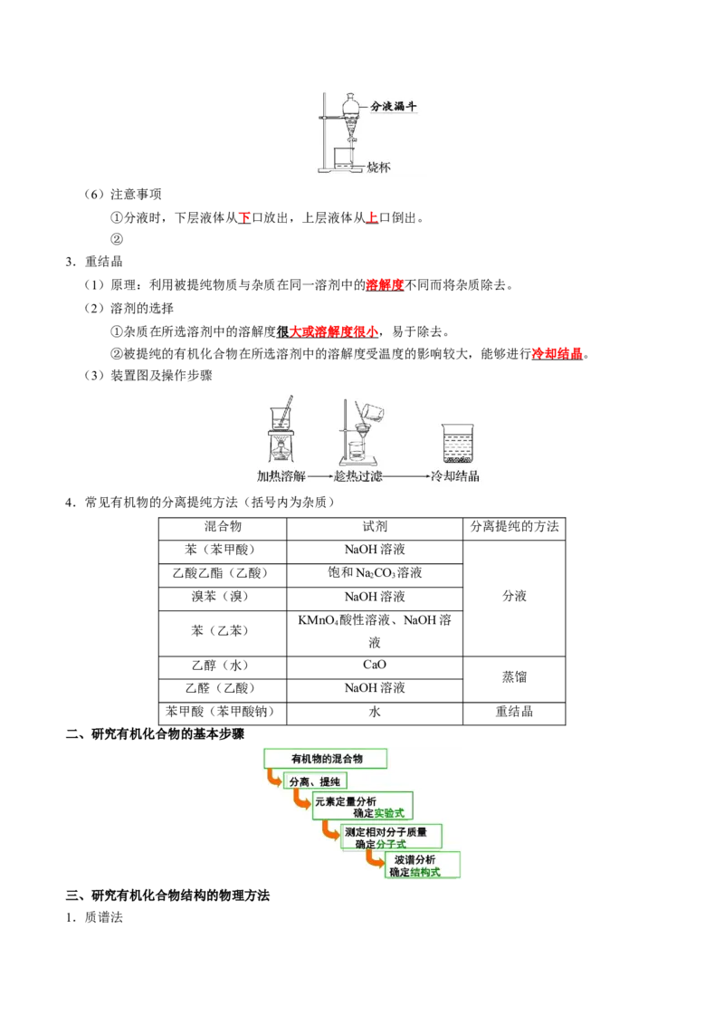 知识清单30+营养物质+有机合成与推断-口袋书2024年高考化学一轮复习知识清单_05高考化学_2024年新高考资料_1.2024一轮复习_2024年高考化学一轮复习知识清单