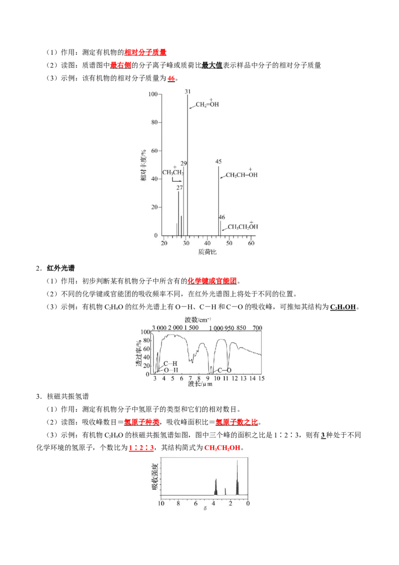 知识清单30+营养物质+有机合成与推断-口袋书2024年高考化学一轮复习知识清单_05高考化学_2024年新高考资料_1.2024一轮复习_2024年高考化学一轮复习知识清单