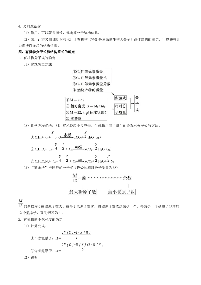 知识清单30+营养物质+有机合成与推断-口袋书2024年高考化学一轮复习知识清单_05高考化学_2024年新高考资料_1.2024一轮复习_2024年高考化学一轮复习知识清单