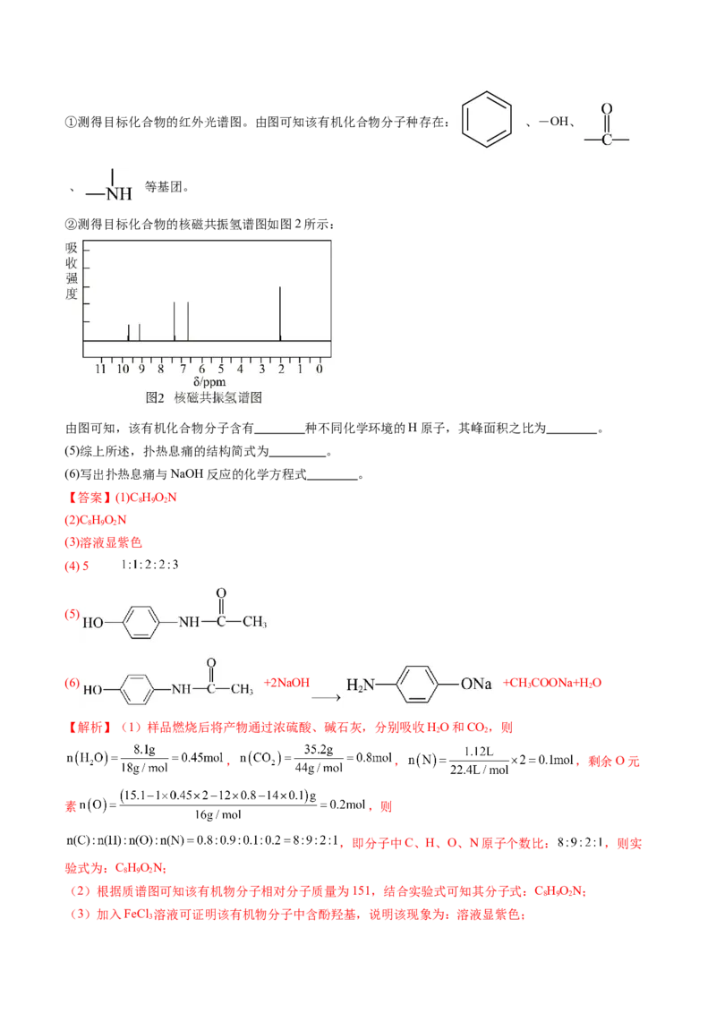 知识清单30+营养物质+有机合成与推断-口袋书2024年高考化学一轮复习知识清单_05高考化学_2024年新高考资料_1.2024一轮复习_2024年高考化学一轮复习知识清单