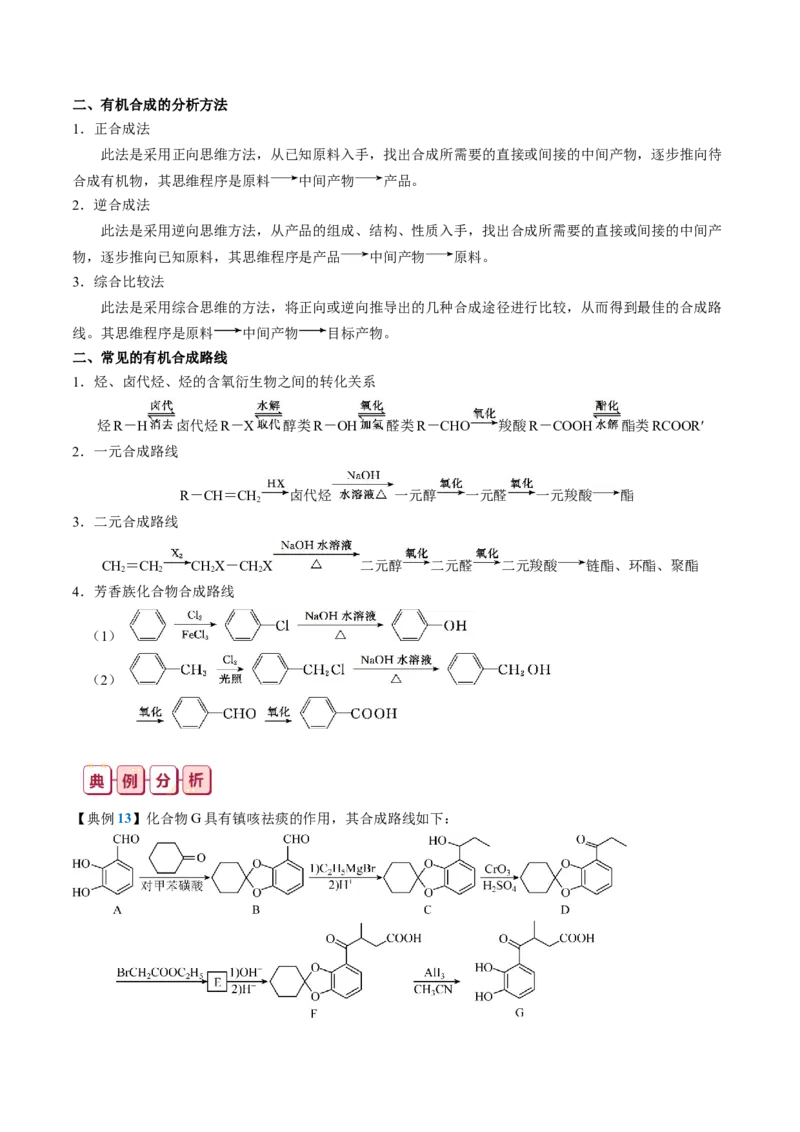 知识清单30+营养物质+有机合成与推断-口袋书2024年高考化学一轮复习知识清单_05高考化学_2024年新高考资料_1.2024一轮复习_2024年高考化学一轮复习知识清单