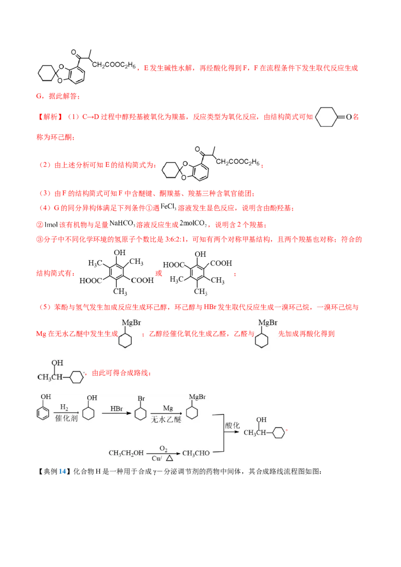 知识清单30+营养物质+有机合成与推断-口袋书2024年高考化学一轮复习知识清单_05高考化学_2024年新高考资料_1.2024一轮复习_2024年高考化学一轮复习知识清单