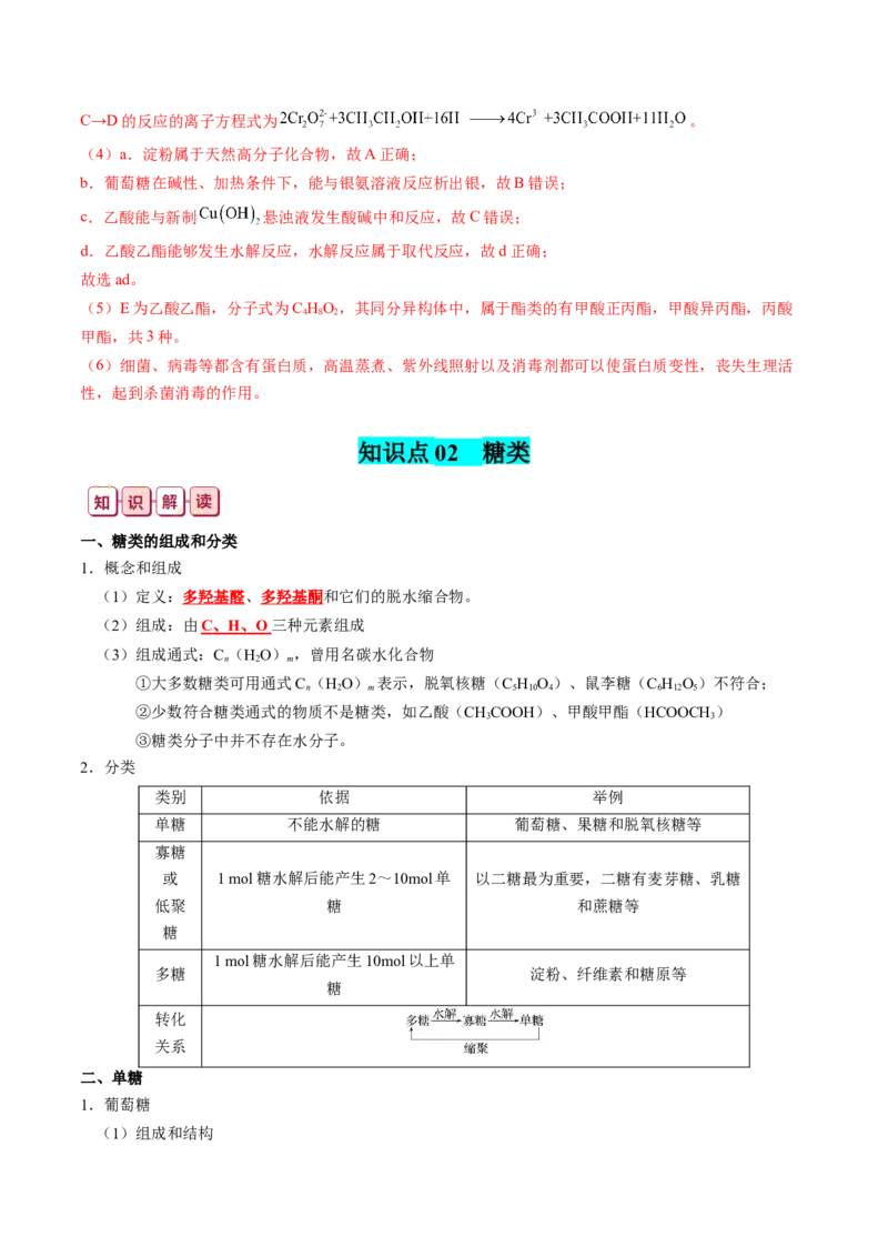知识清单30+营养物质+有机合成与推断-口袋书2024年高考化学一轮复习知识清单_05高考化学_2024年新高考资料_1.2024一轮复习_2024年高考化学一轮复习知识清单