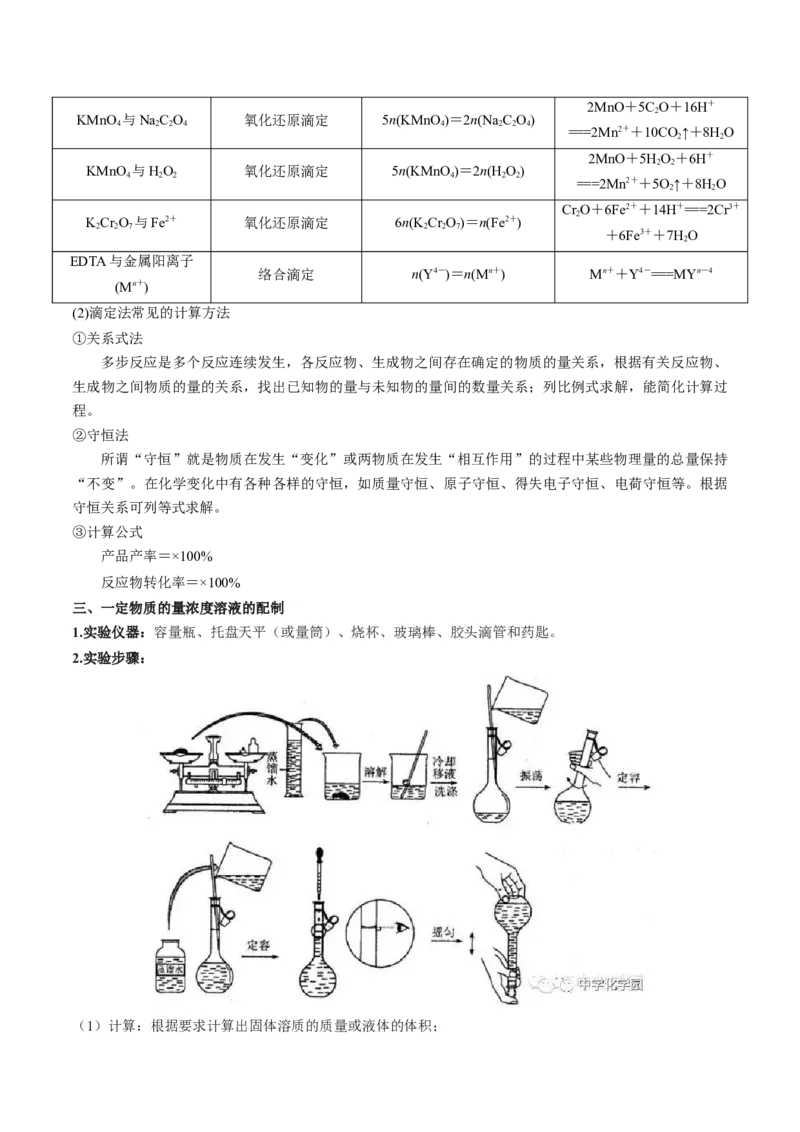 秘籍04+考前两周必看的化学实验知识-备战2024年高考化学抢分秘籍（新高考专用）[44418961]_05高考化学_2024年新高考资料_5.2024三轮冲刺
