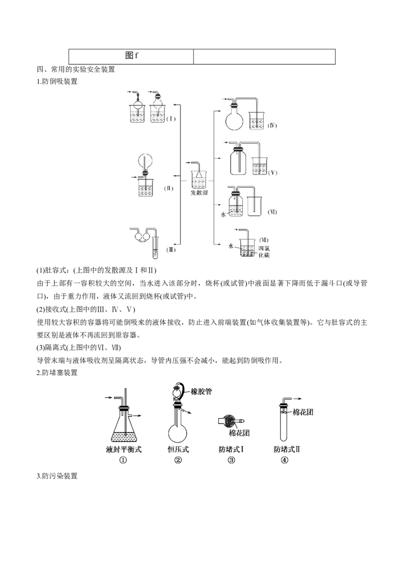 秘籍04+考前两周必看的化学实验知识-备战2024年高考化学抢分秘籍（新高考专用）[44418961]_05高考化学_2024年新高考资料_5.2024三轮冲刺