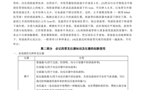 秘籍04+考前两周必看的化学实验知识-备战2024年高考化学抢分秘籍（新高考专用）[44418961]_05高考化学_2024年新高考资料_5.2024三轮冲刺
