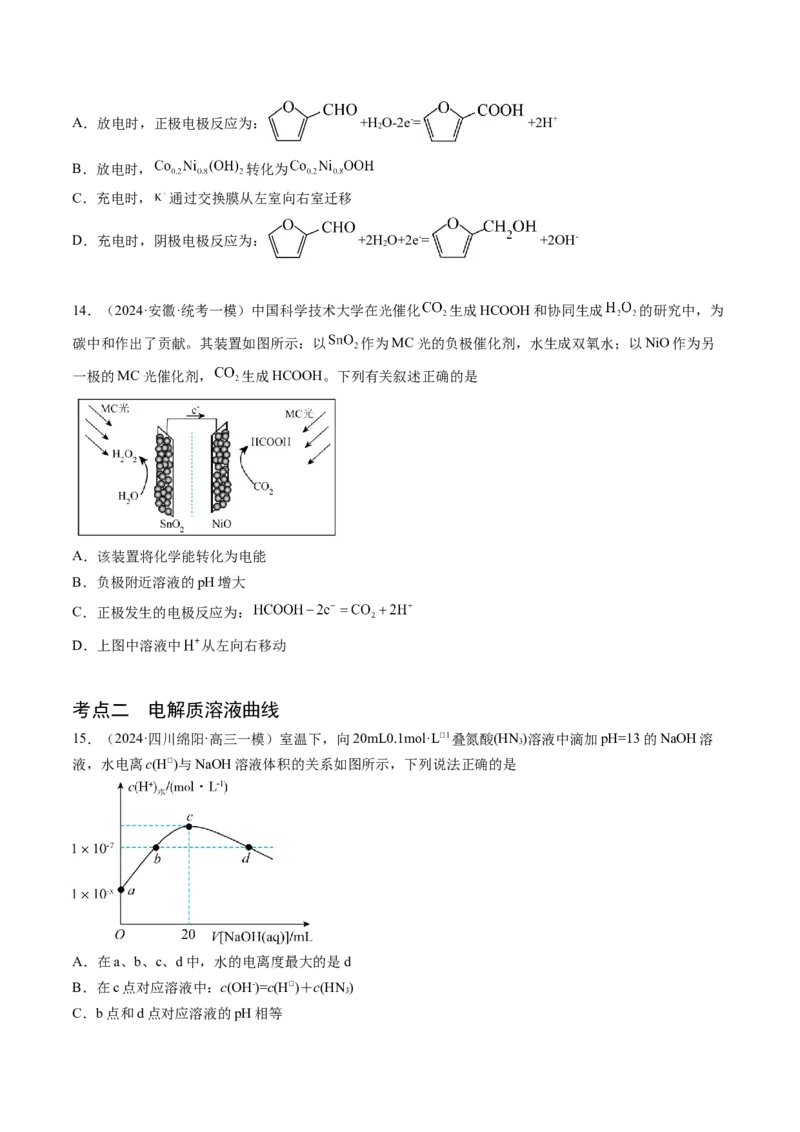 押新高考卷第13-14题电化学原理与应用、电解质溶液曲线（原卷版）_05高考化学_2024年新高考资料_5.2024三轮冲刺_备战2024年高考化学临考题号押题（新高考通用）323031313
