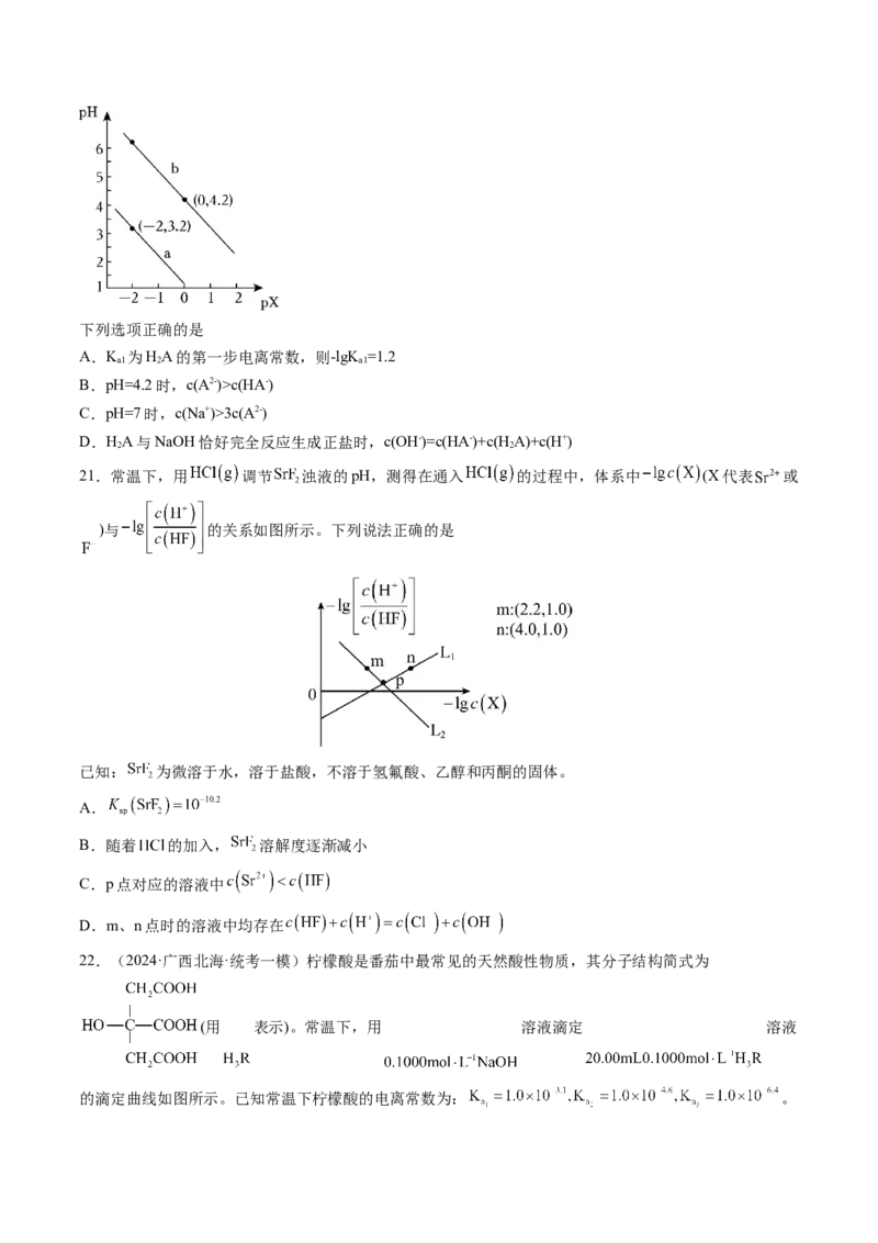 押新高考卷第13-14题电化学原理与应用、电解质溶液曲线（原卷版）_05高考化学_2024年新高考资料_5.2024三轮冲刺_备战2024年高考化学临考题号押题（新高考通用）323031313