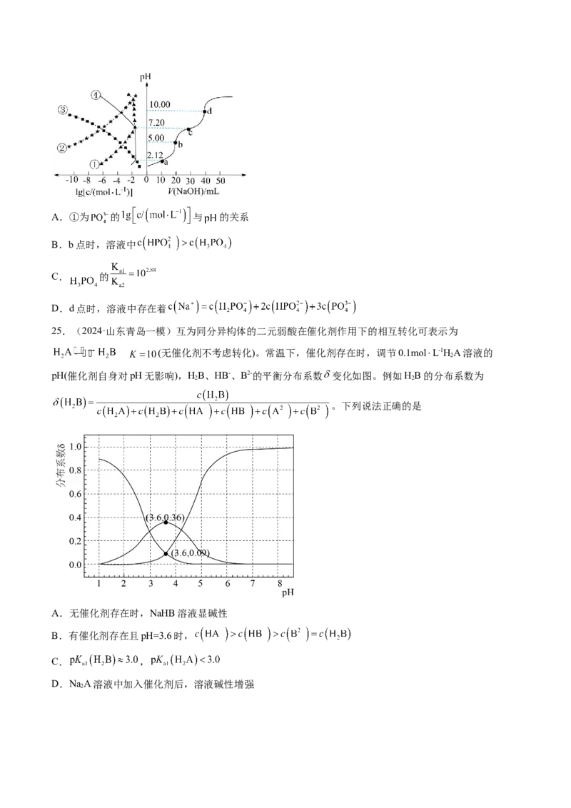 押新高考卷第13-14题电化学原理与应用、电解质溶液曲线（原卷版）_05高考化学_2024年新高考资料_5.2024三轮冲刺_备战2024年高考化学临考题号押题（新高考通用）323031313