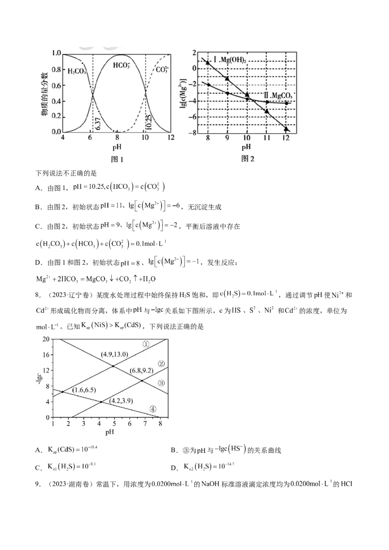 押新高考卷第13-14题电化学原理与应用、电解质溶液曲线（原卷版）_05高考化学_2024年新高考资料_5.2024三轮冲刺_备战2024年高考化学临考题号押题（新高考通用）323031313