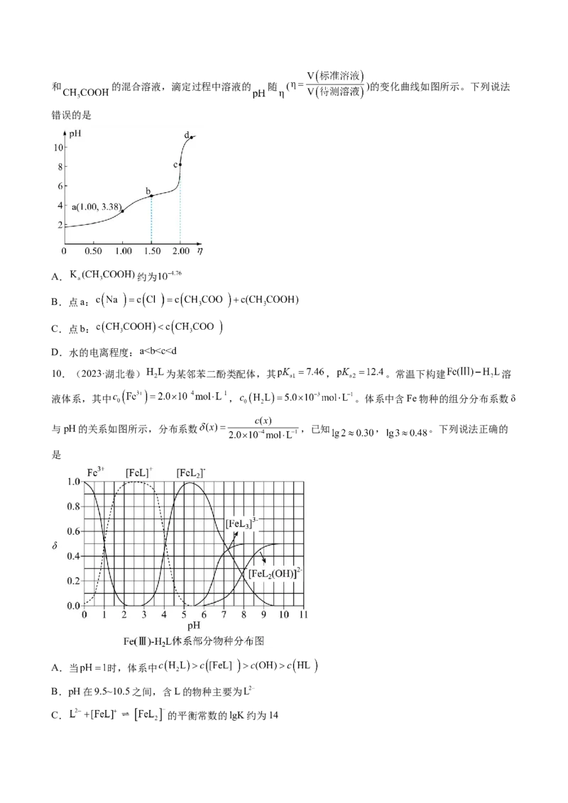 押新高考卷第13-14题电化学原理与应用、电解质溶液曲线（原卷版）_05高考化学_2024年新高考资料_5.2024三轮冲刺_备战2024年高考化学临考题号押题（新高考通用）323031313
