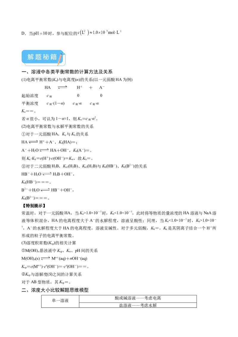 押新高考卷第13-14题电化学原理与应用、电解质溶液曲线（原卷版）_05高考化学_2024年新高考资料_5.2024三轮冲刺_备战2024年高考化学临考题号押题（新高考通用）323031313