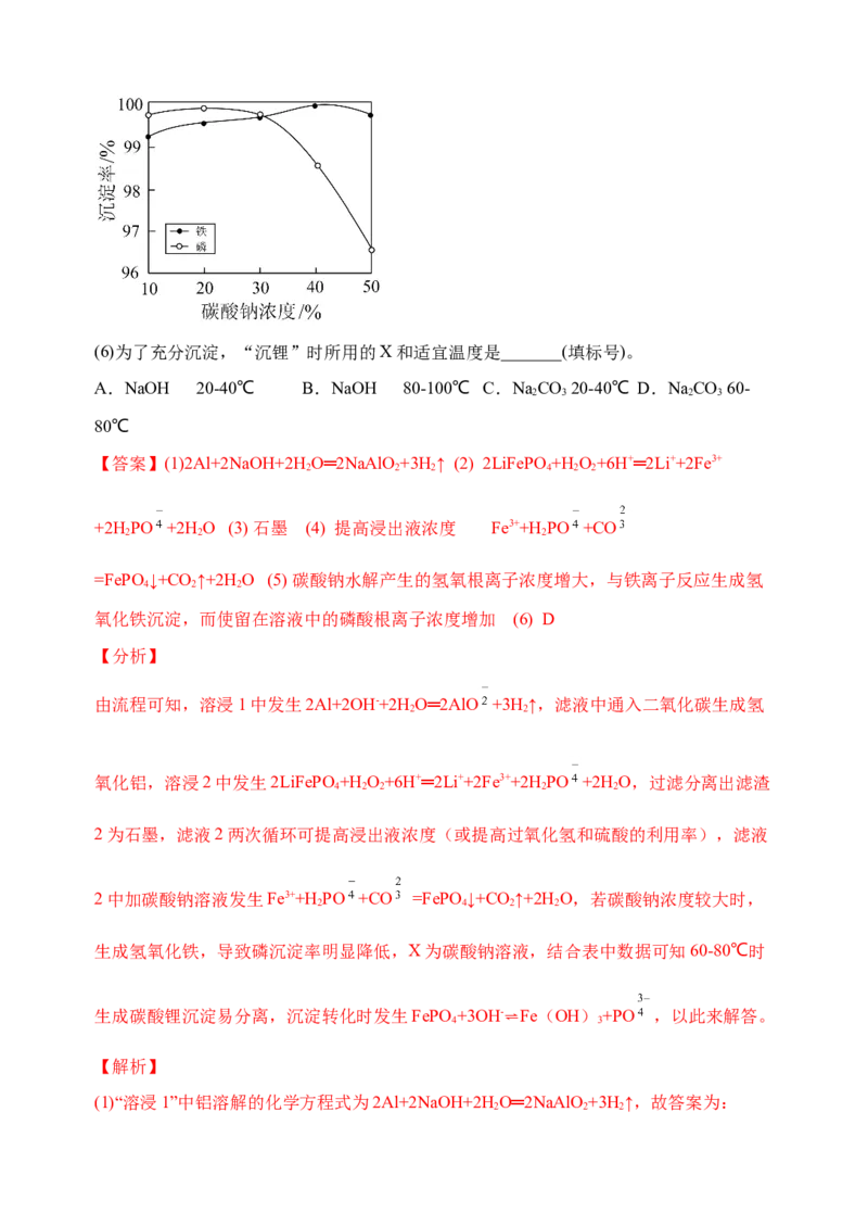微专题34非金属及其化合物制备流程与实验探究（Si、N、P、As）-备战2022年高考化学考点微专题（解析版）_05高考化学_新高考复习资料_2022年新高考资料_备战2022年高考化学考点微专题
