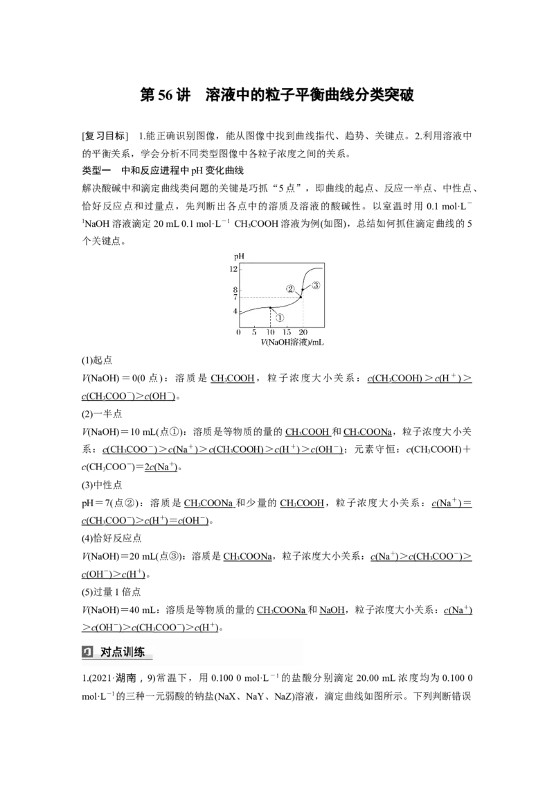 大单元四　第十二章　第56讲　溶液中的粒子平衡曲线分类突破_05高考化学_2025年新高考资料_一轮复习_2025大一轮复习讲义+课件（完结）_2025大一轮复习讲义化学教师用书Word版文档全书