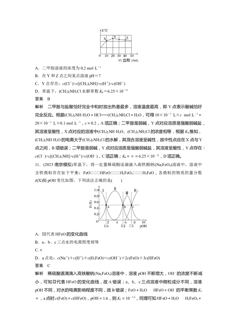大单元四　第十二章　第56讲　溶液中的粒子平衡曲线分类突破_05高考化学_2025年新高考资料_一轮复习_2025大一轮复习讲义+课件（完结）_2025大一轮复习讲义化学教师用书Word版文档全书