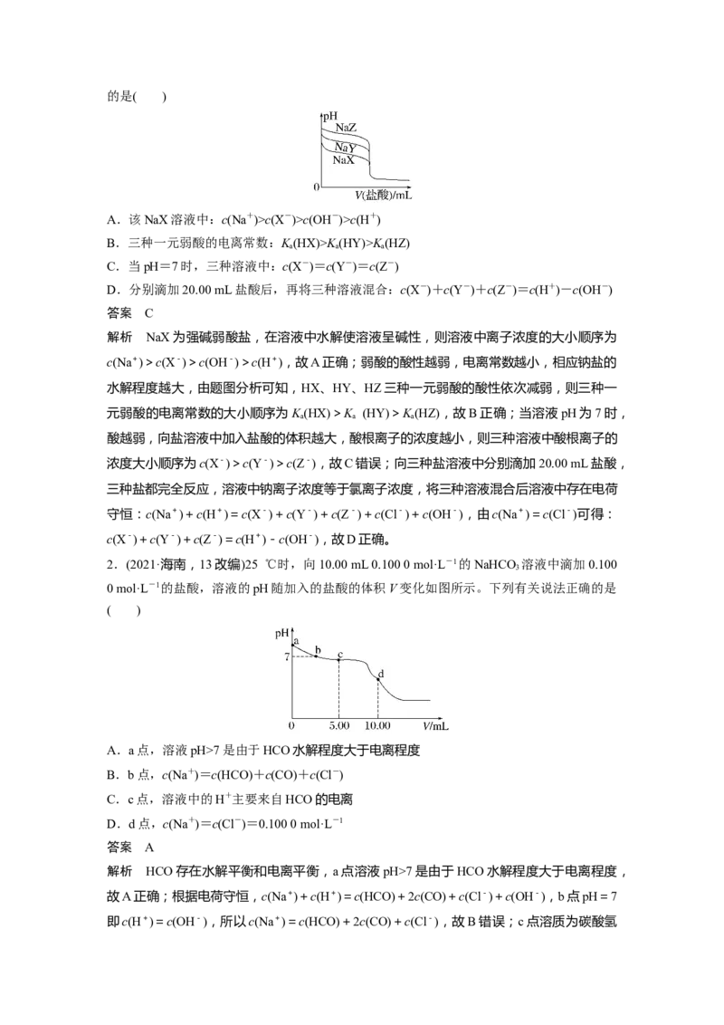 大单元四　第十二章　第56讲　溶液中的粒子平衡曲线分类突破_05高考化学_2025年新高考资料_一轮复习_2025大一轮复习讲义+课件（完结）_2025大一轮复习讲义化学教师用书Word版文档全书