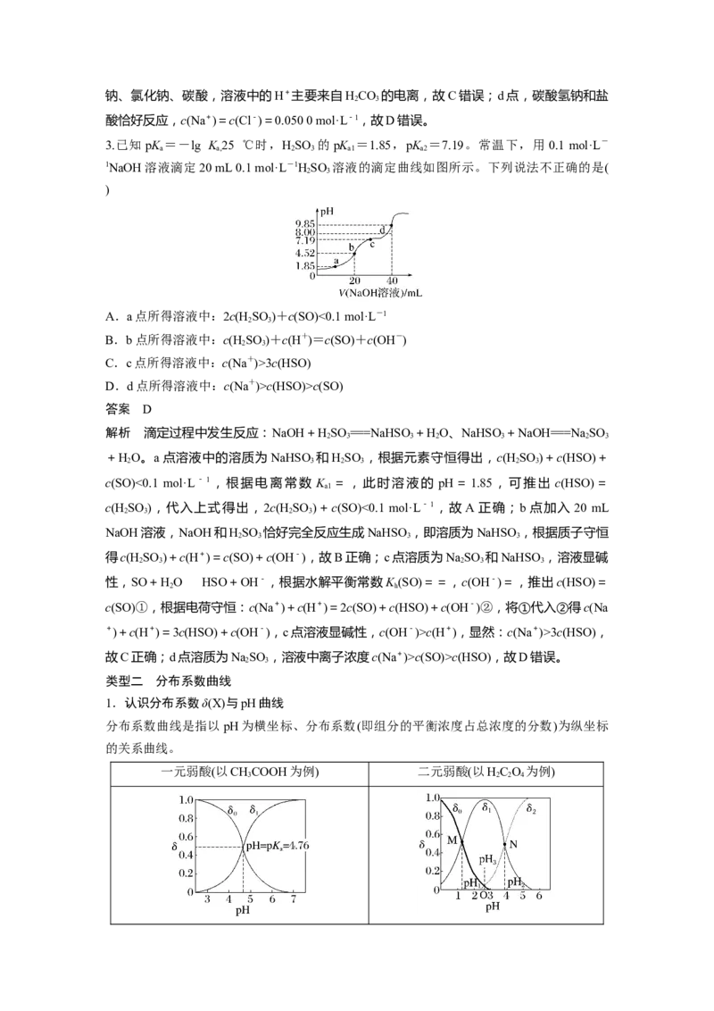 大单元四　第十二章　第56讲　溶液中的粒子平衡曲线分类突破_05高考化学_2025年新高考资料_一轮复习_2025大一轮复习讲义+课件（完结）_2025大一轮复习讲义化学教师用书Word版文档全书
