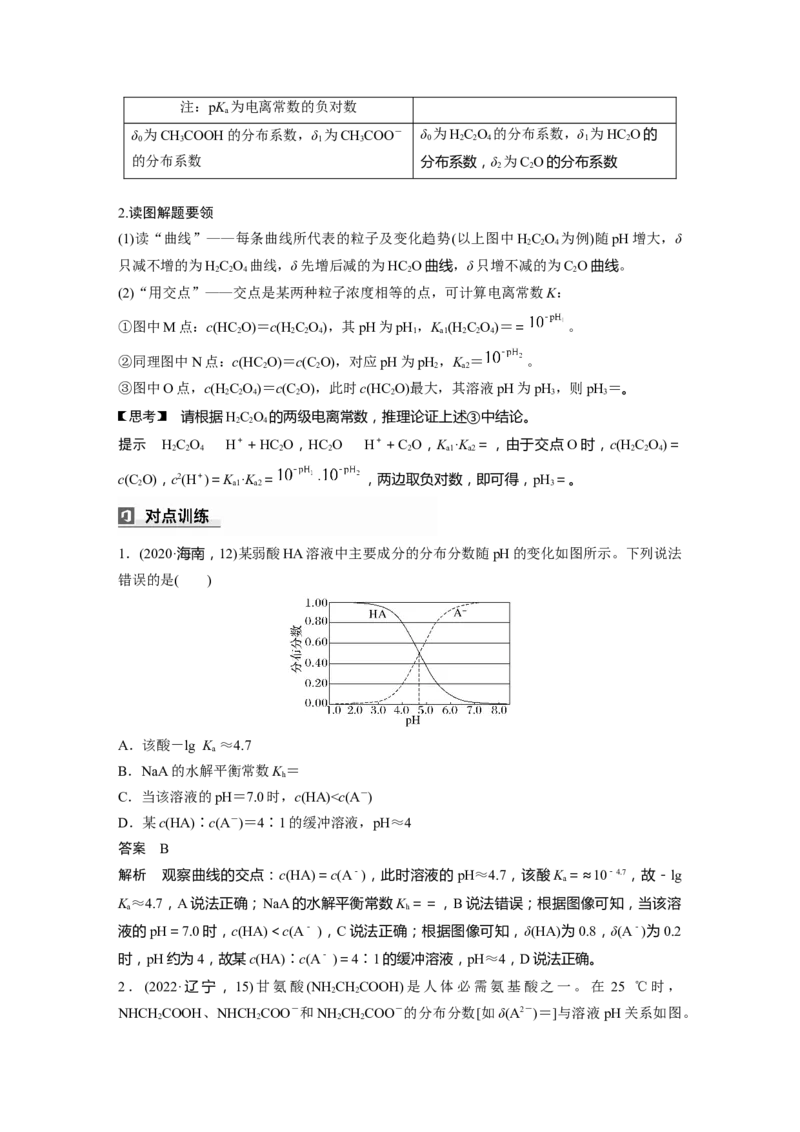 大单元四　第十二章　第56讲　溶液中的粒子平衡曲线分类突破_05高考化学_2025年新高考资料_一轮复习_2025大一轮复习讲义+课件（完结）_2025大一轮复习讲义化学教师用书Word版文档全书