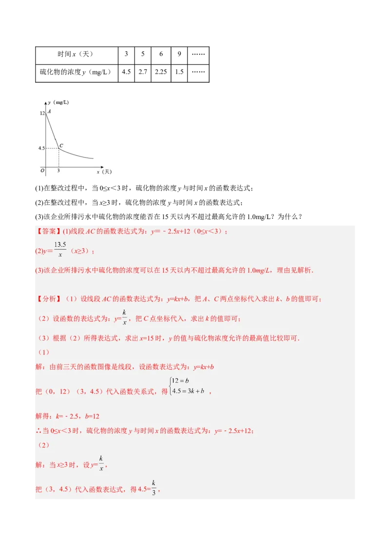 培优专题24反比例函数与实际问题-解析版_初中数学人教版_9下-初中数学人教版_07专项讲练_核心考点突破2022-2023学年九年级数学精选专题培优讲与练（人教版）