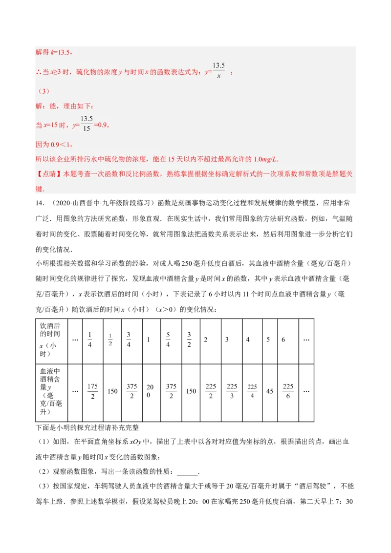 培优专题24反比例函数与实际问题-解析版_初中数学人教版_9下-初中数学人教版_07专项讲练_核心考点突破2022-2023学年九年级数学精选专题培优讲与练（人教版）