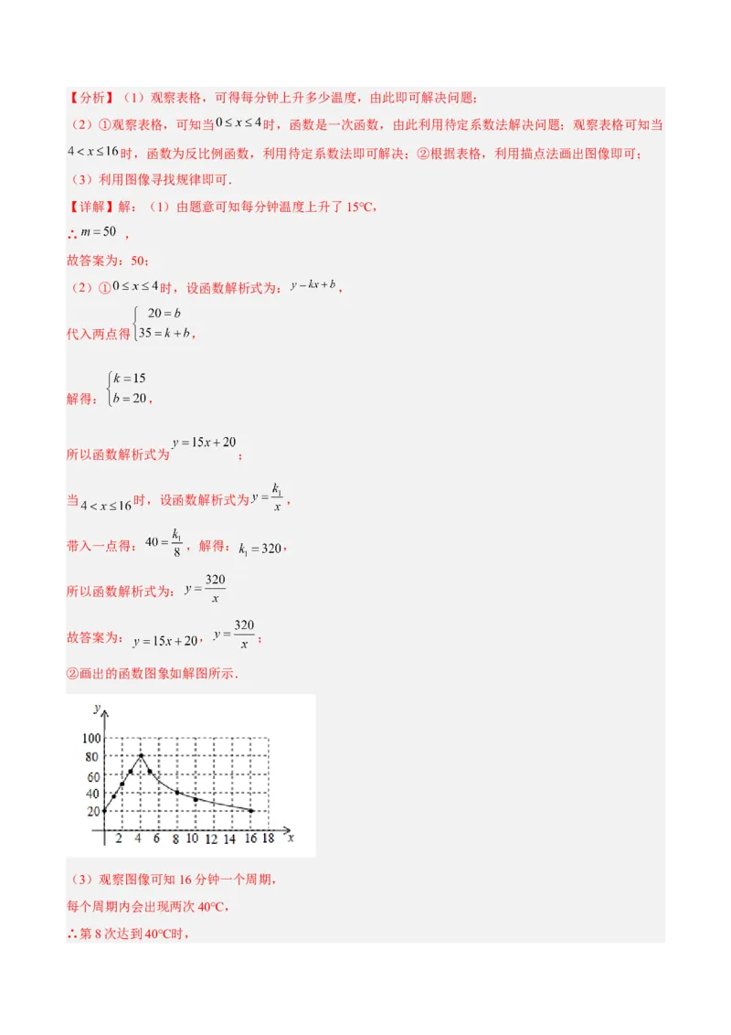 培优专题24反比例函数与实际问题-解析版_初中数学人教版_9下-初中数学人教版_07专项讲练_核心考点突破2022-2023学年九年级数学精选专题培优讲与练（人教版）