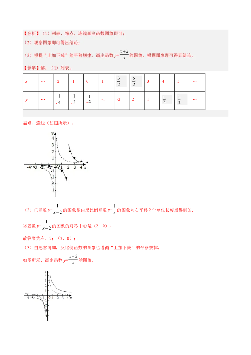培优专题24反比例函数与实际问题-解析版_初中数学人教版_9下-初中数学人教版_07专项讲练_核心考点突破2022-2023学年九年级数学精选专题培优讲与练（人教版）