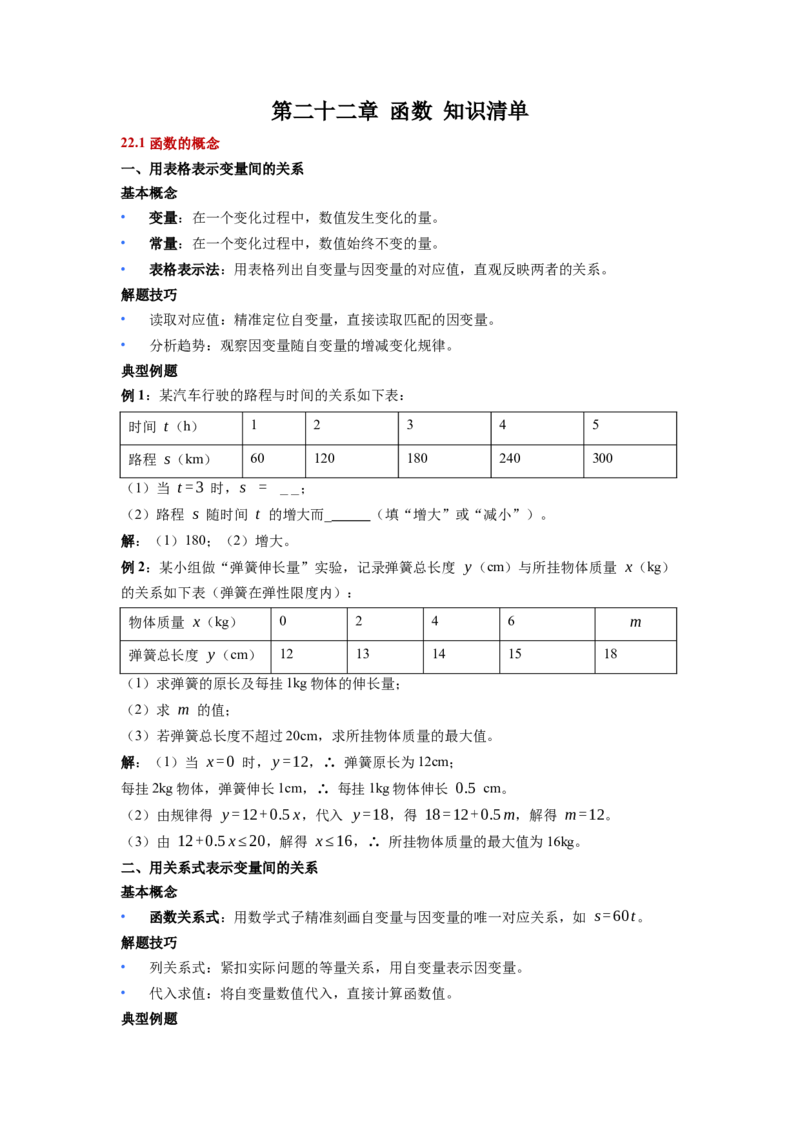 第22章函数（核心基础知识清单）_初中数学人教版_八年级数学下册_保存转存之后查看(1)_2026春季新版-持续更新中_第二套-知_10知识清单